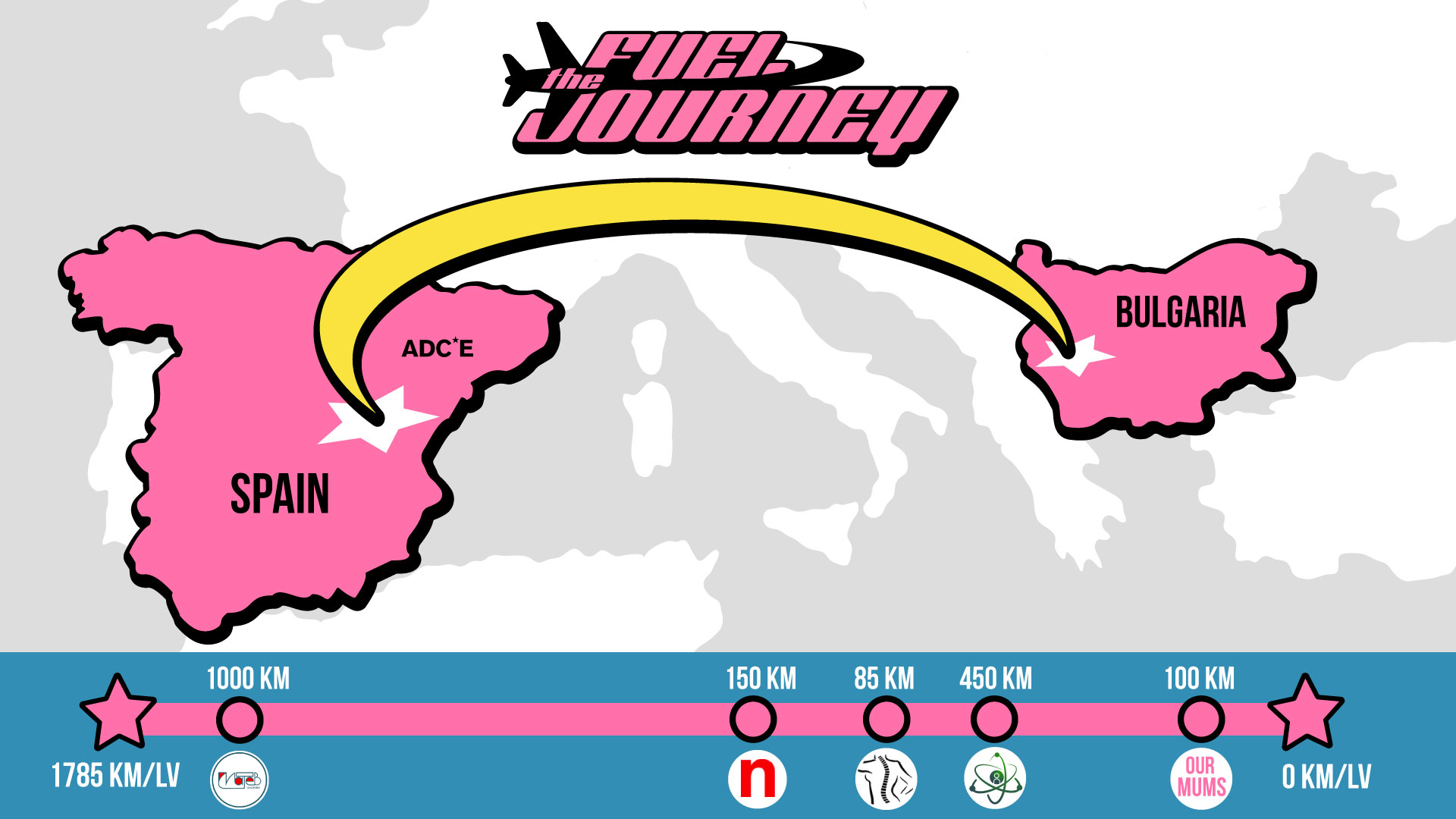 Europe Map showing Spain to Bulgaria journey